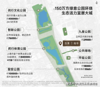 我们仍是老诚恳实交
